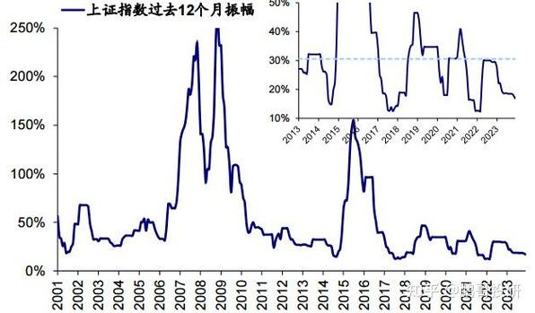 什么是活期宝(活期宝和余额宝对比) 什么是活期宝(活期宝和余额宝对比)