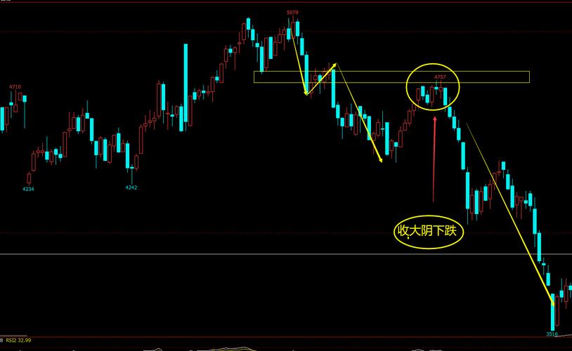 英唐智控芯片研发设计(英唐智控上市) 英唐智控芯片研发设计(英唐智控上市)