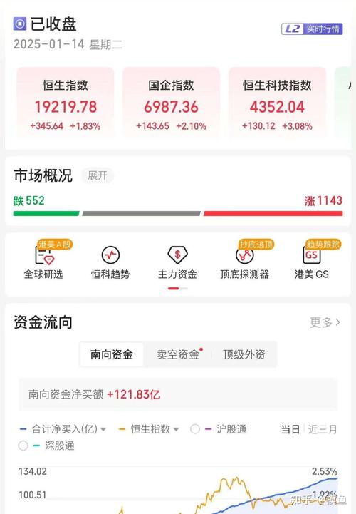 ������ɼ�ͼ�����������ֵ��