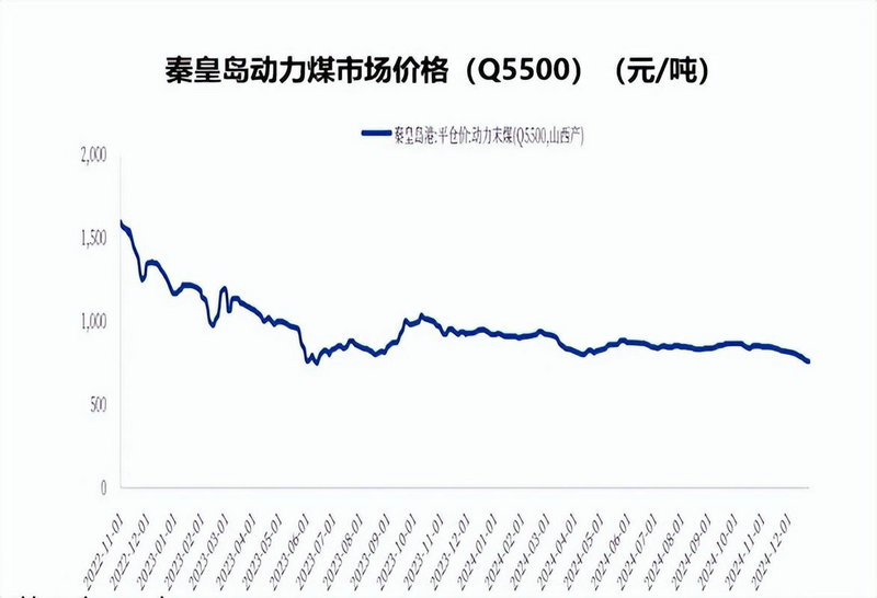 华夏基金:配置港股4大主线 华夏基金:配置港股4大主线
