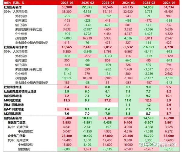 ��ë�Ź�Ʊ����ë�Ź�Ʊֵ������