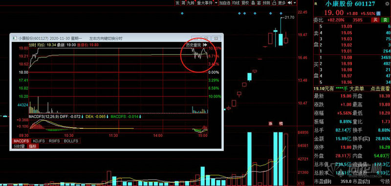 股市鬼才的风水传奇(炒股放什么摆件) 股市鬼才的风水传奇(炒股放什么摆件)