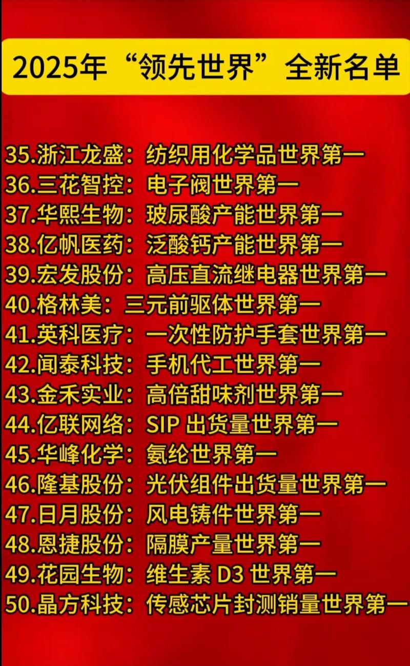 300024什么板块 股票300024怎么样 300024什么板块 股票300024怎么样