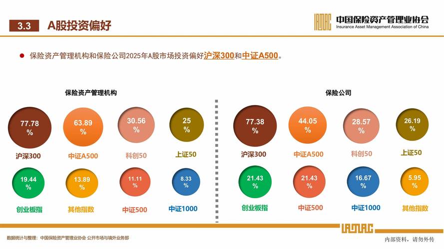 ��γ���Ʊ-Ͷ��ʮ����������