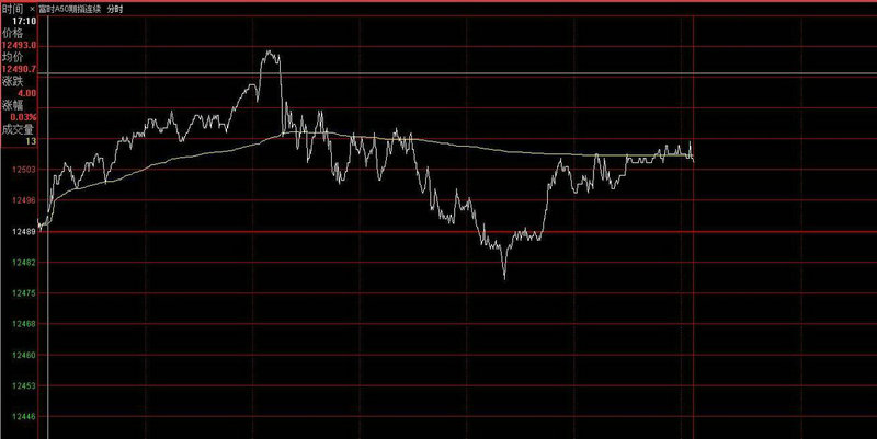电气仪表行业9月2日上涨0.93% 主力资金净流入1.72亿元 电气仪表行业9月2日上涨0.93% 主力资金净流入1.72亿元