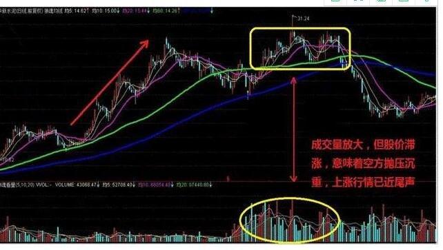 中行外汇牌价查询 中行外汇牌价查询