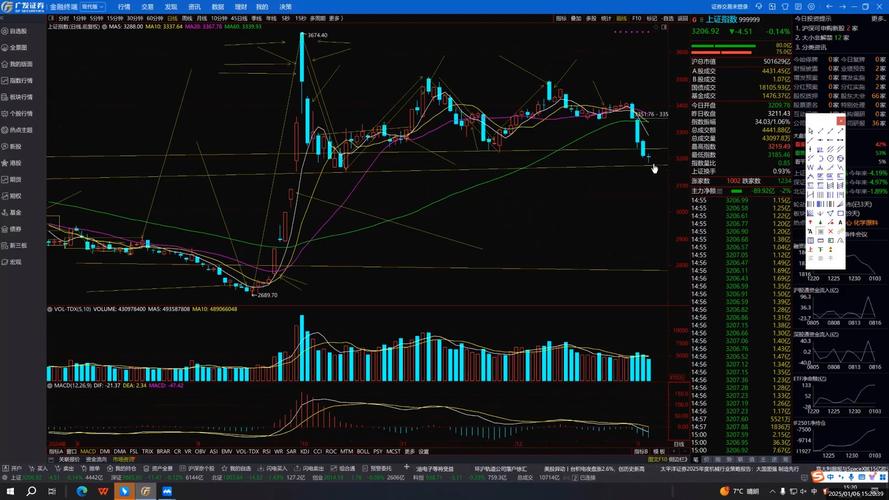 ��΢�뵼����������0.08% ��ѡ������ҵIPO��ļ10.7��