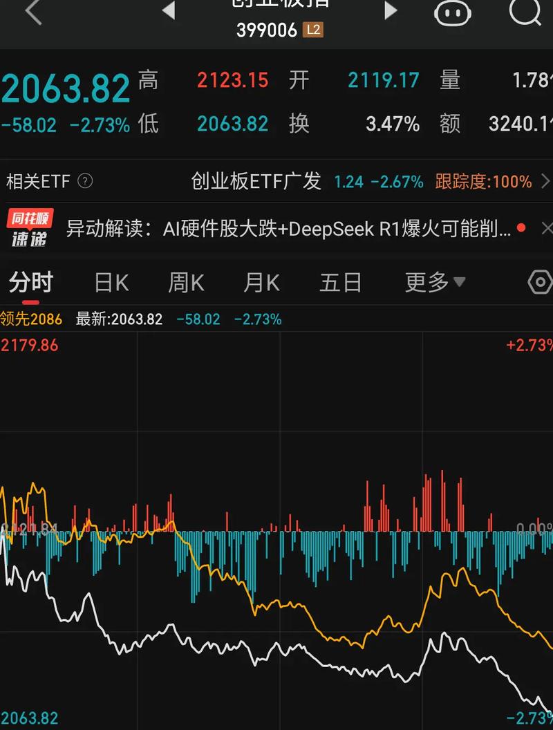 ����18k����ռ۸��ѯ