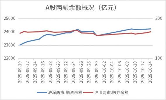 ȫ�����й�����δ�� ���ʻ�����������������