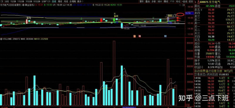 �����ҵ�����µ�4.44% �����ʽ�����-32.77��Ԫ