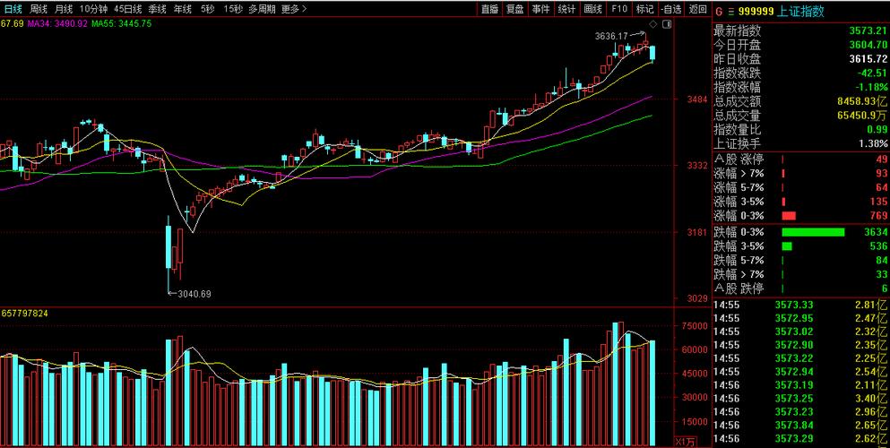 ����ˮ����ô��(����ˮ���ٶȰٿ�)