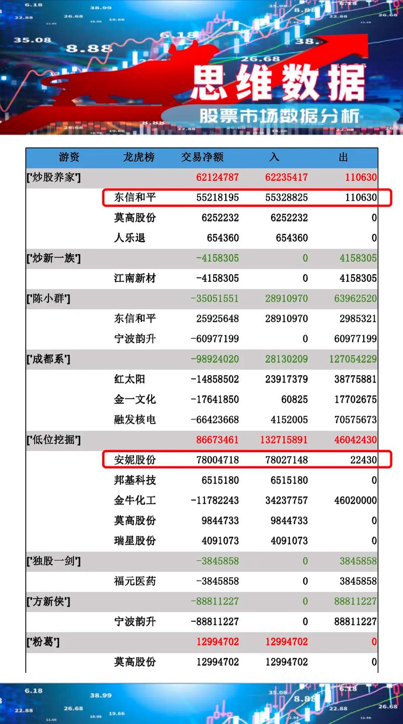 ȯ�̻�������ȯ�̻����ģ����