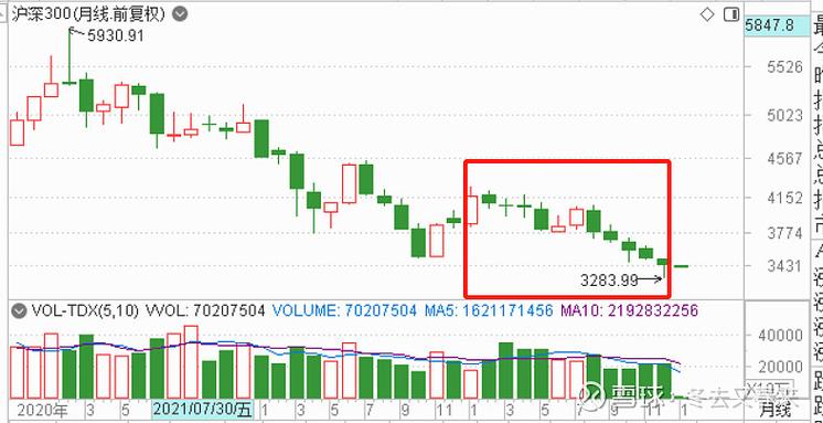 东方财富网量化机器人(300079东方财富网) 东方财富网量化机器人(300079东方财富网)