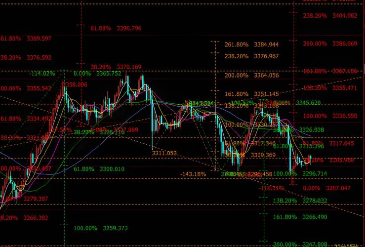 �����������c���ձ��ʣ���������ѡ��ϻ���