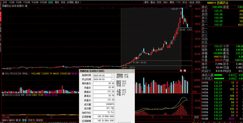 京能热电股吧 京能热电股吧