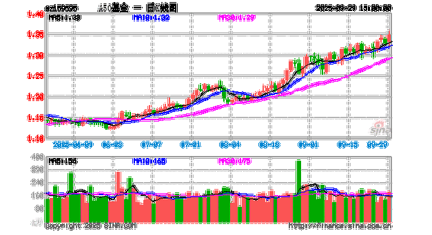 深夜A股突发 重大资产重组宣布终止 深夜A股突发 重大资产重组宣布终止