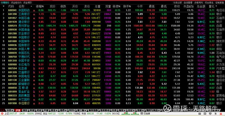 002505大康农业股吧 002505 大康农业股票行情走势图 002505大康农业股吧 002505 大康农业股票行情走势图