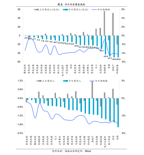 300846��Ʊk�ߣ���Ʊ���̣�