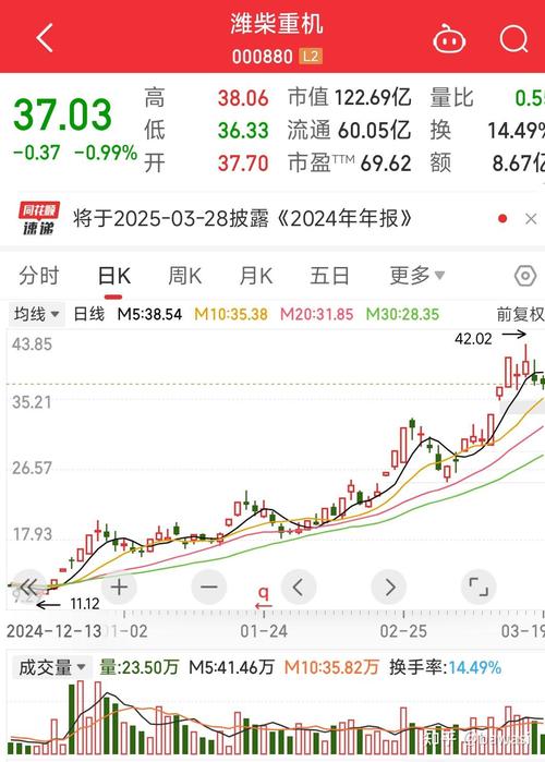 ��֤����ָ��pe����ͼ��˼¼����֤����ָ����