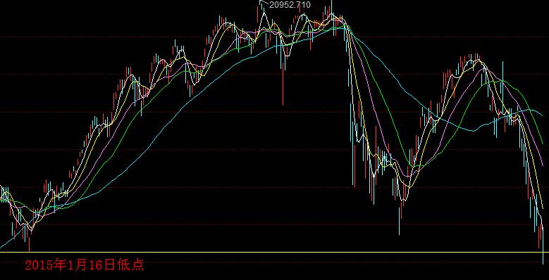 ˭��׼����������ӣ���˾�ɶ���