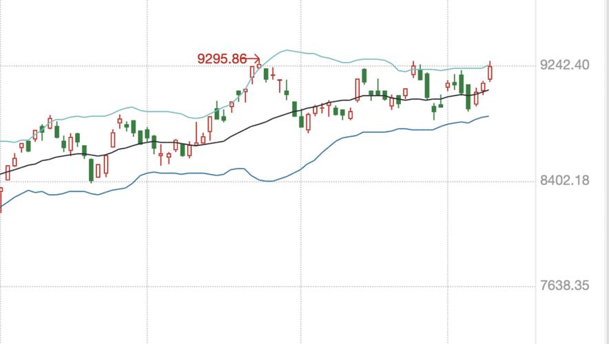¹¤Òµ»¥ÁªÍø²úÒµÓÕþ²ßÀûºÃ 11¹É»ñÉç±£»ù½ðÖØ²Ö ¹¤Òµ»¥ÁªÍø²úÒµÓÕþ²ßÀûºÃ 11¹É»ñÉç±£»ù½ðÖØ²Ö