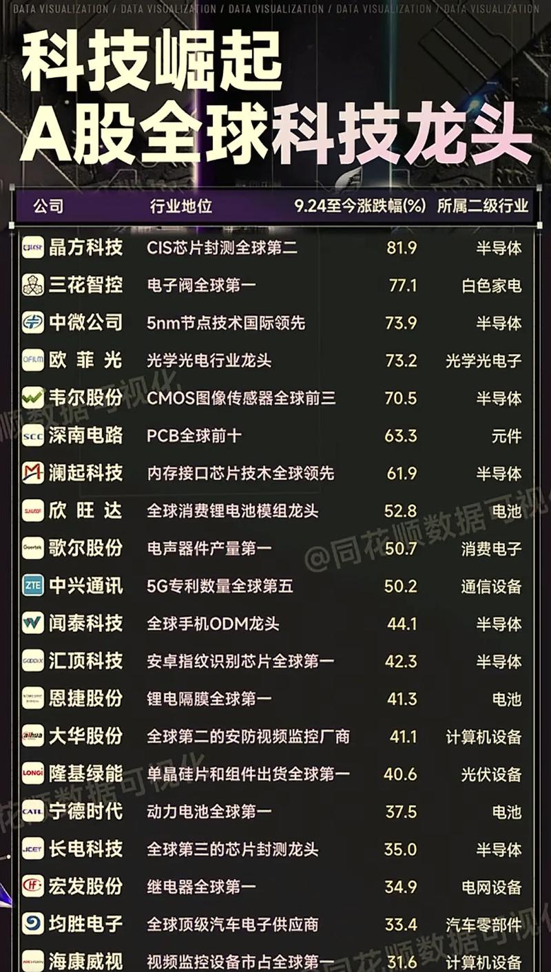 ��Ʊ���ڽ���ѧ���Ǿ���ѧ���������ڽ��ڣ�