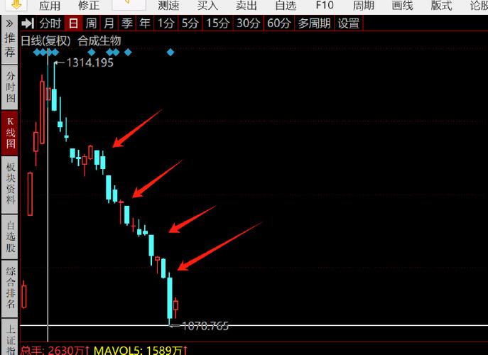 ���ϸ������а�-���ϸ��������ǿ����ע��Щ��Ʊ��