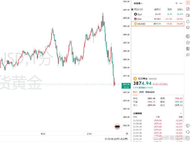 买股票是不是只和投进去的钱有关(买股票要投多少钱) 买股票是不是只和投进去的钱有关(买股票要投多少钱)