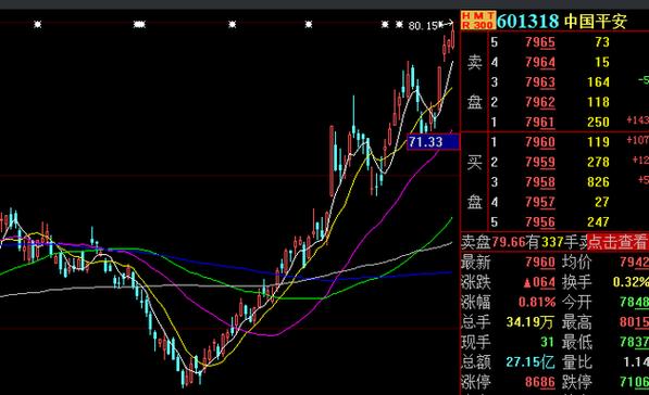 ��ɽ��ҵ��Ʊ������ɽ��ҵ��Ʊ����Ƹ�