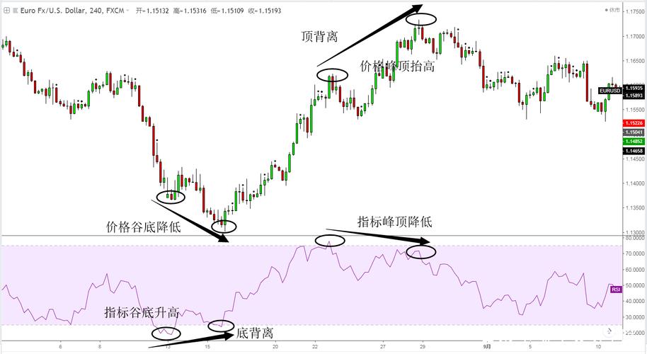 �ֻ��ƽ���ռ۸� �ƽ���̼۸���ռ۸����