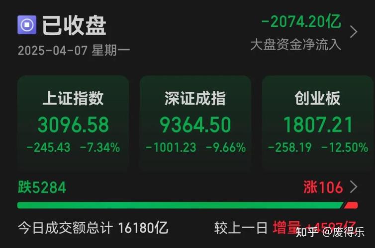 上半年摘牌量占历年近六成 新三板摘牌加速原因何在 上半年摘牌量占历年近六成 新三板摘牌加速原因何在