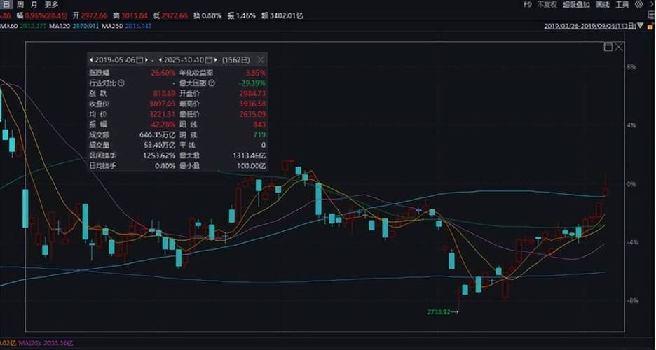 ҽ������11��11���µ�0.09% �����ʽ�����6.86��Ԫ