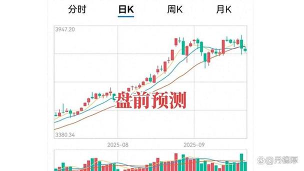 �ε��ݻ�ipo���� �ε�ipo����