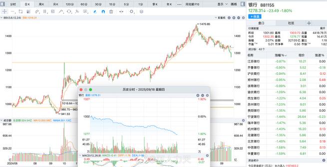 ��ƹɶ���� ��ƹɶ����ֱ���ط�