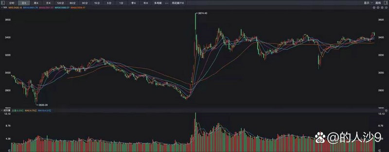 002594主力资金流向(002594东方财富网) 002594主力资金流向(002594东方财富网)
