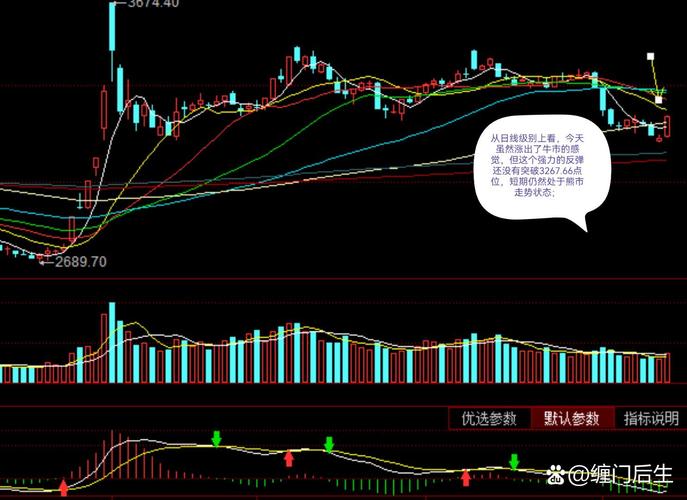 怎么查股票账户 怎么查股票账户