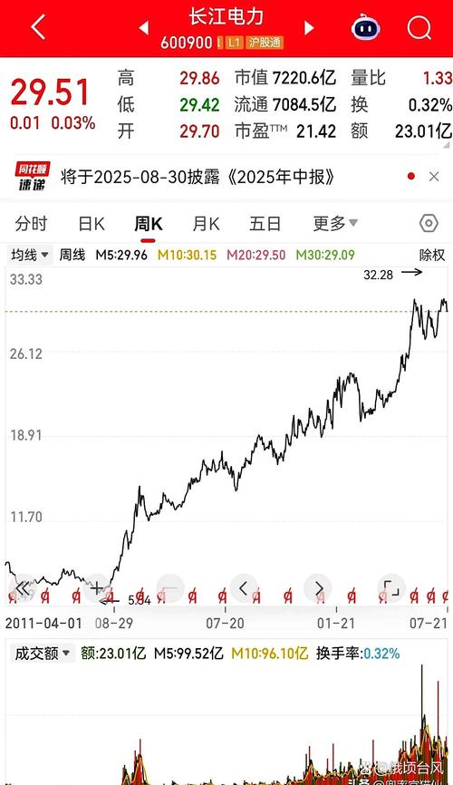 �ྩơ�����Ȫơ�ƵĹ�ϵ���ྩơ�Ƽ۸�