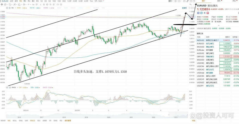 ������ҵ���й�˾���루�������й�˾��ͷ�ɣ�