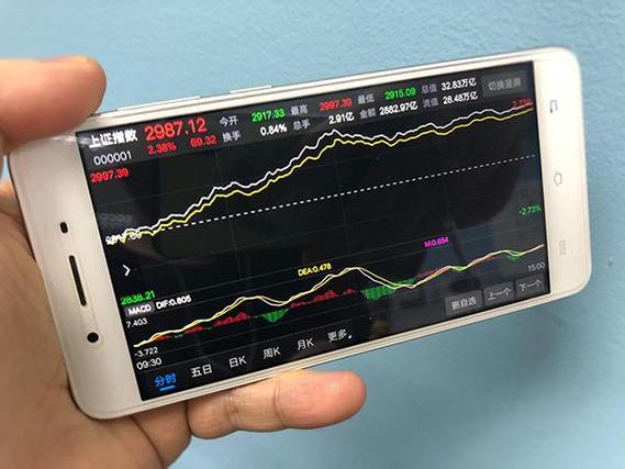 Pre-IPO�𱬱�����������������г����� ��ʽ��������