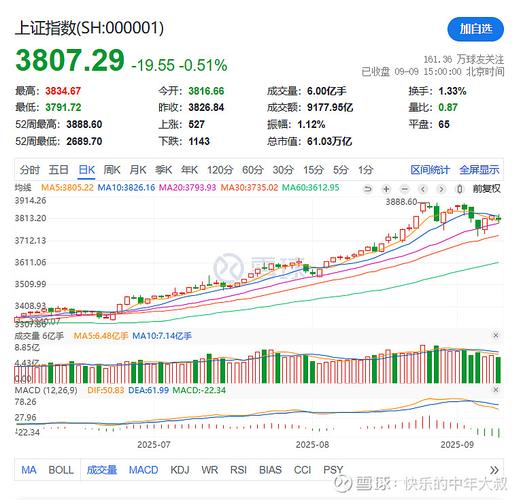财经慧眼天下财经天下直播 财经慧眼天下财经天下直播