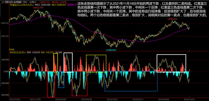 ˽ļ��Ȩ�������������壿 20��PE��������ͣ���