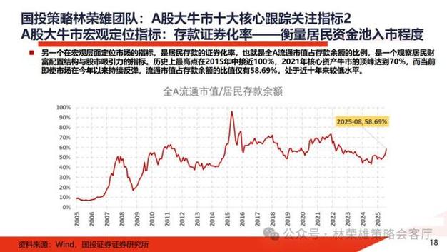 做芯片设计的上市公司(中国芯片设计公司20强) 做芯片设计的上市公司(中国芯片设计公司20强)
