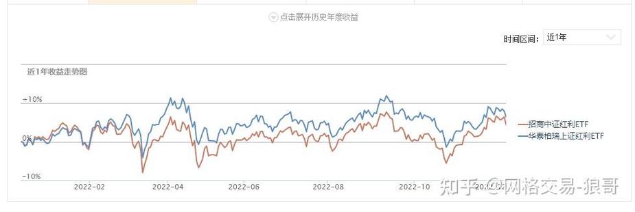 ���������γɵ�ԭ�������鹹��ͼ��