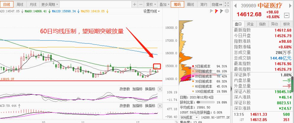 3D打印概念今日下跌0.2% 主力资金净流入-8025.39万元 3D打印概念今日下跌0.2% 主力资金净流入-8025.39万元