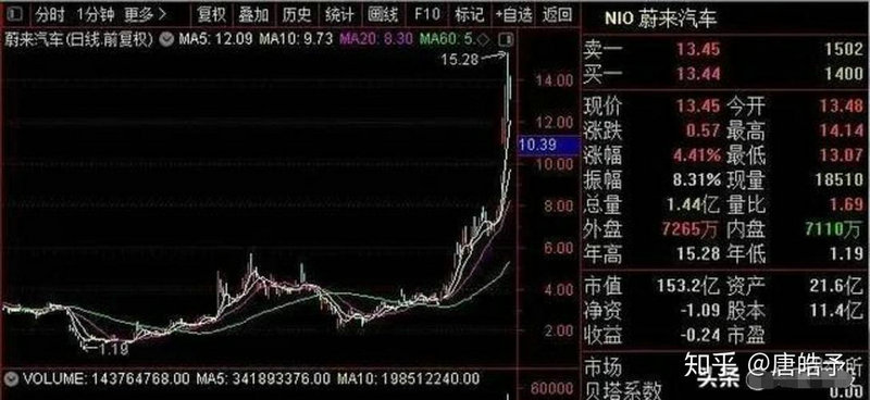 300860股票中签号(申购股票) 300860股票中签号(申购股票)