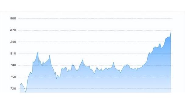 �������Ҫ������Դ��˽ļ���������������Դ��