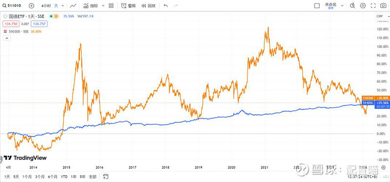 大金重工股票历史行情(大金重工股票今日资金流向) 大金重工股票历史行情(大金重工股票今日资金流向)