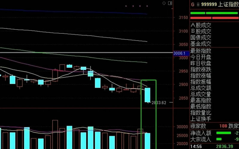 中国水电股票一览表(中国水电股票龙头) 中国水电股票一览表(中国水电股票龙头)
