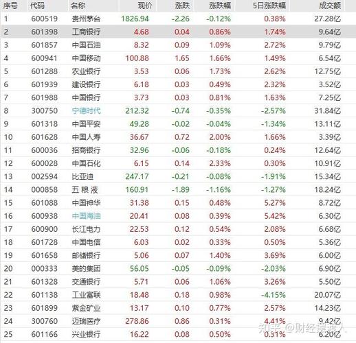 ��ˮ�ɷݹ�Ʊ