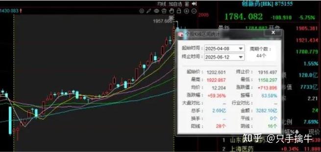 2025Ϊʲôȫ����л����������